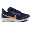 Air Zoom Pegasus 36 