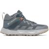 Facet 75 Mid